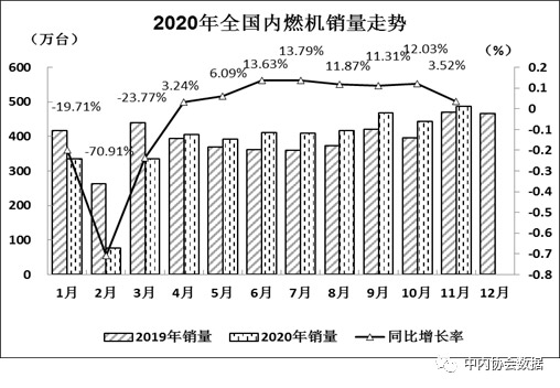 2020年11月数据 .jpg